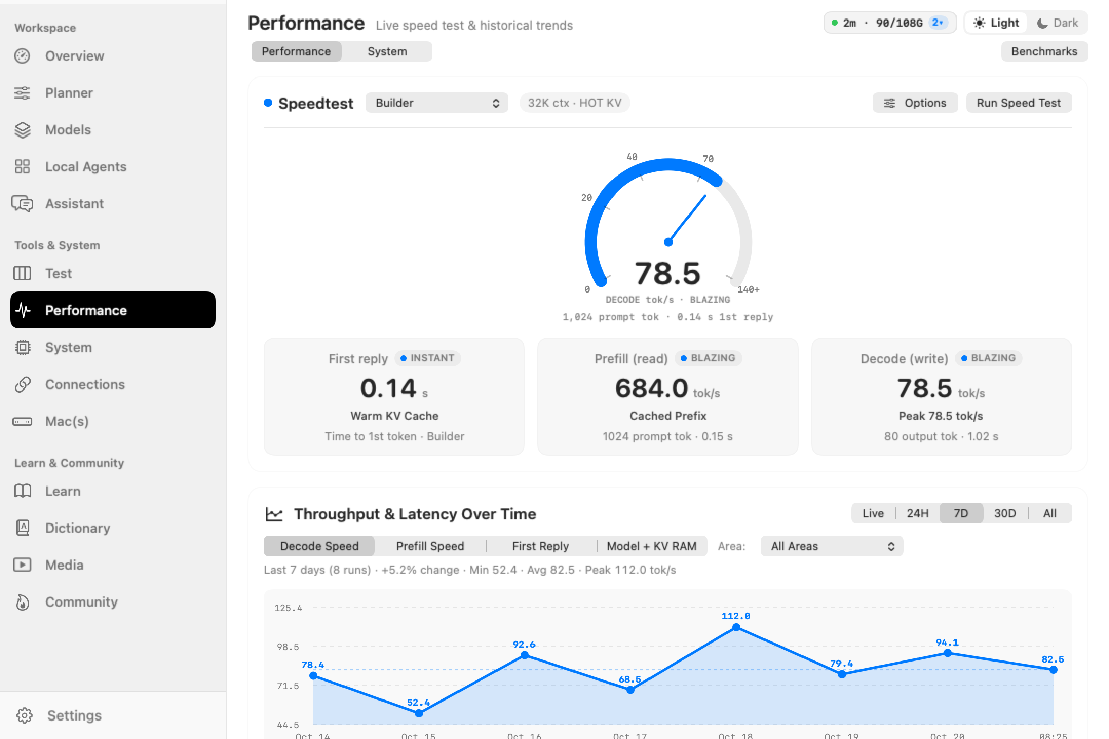 LMM Performance & Speedtest window showing 78.5 tok/s decode speed, 0.14 s first reply, 684.0 tok/s prefill, and historical throughput trend chart